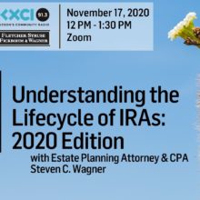 Understanding the Lifecycle of IRAs: 2020 Edition