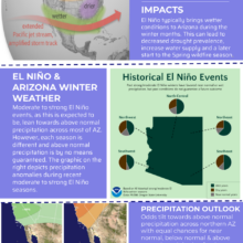 El Niño!